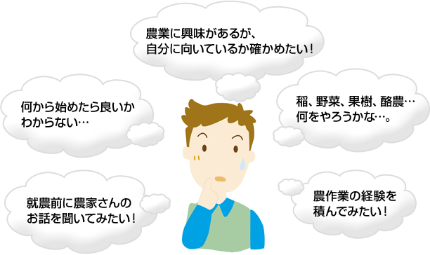 農業、興味はあるんだけど・・一体どうしたら??