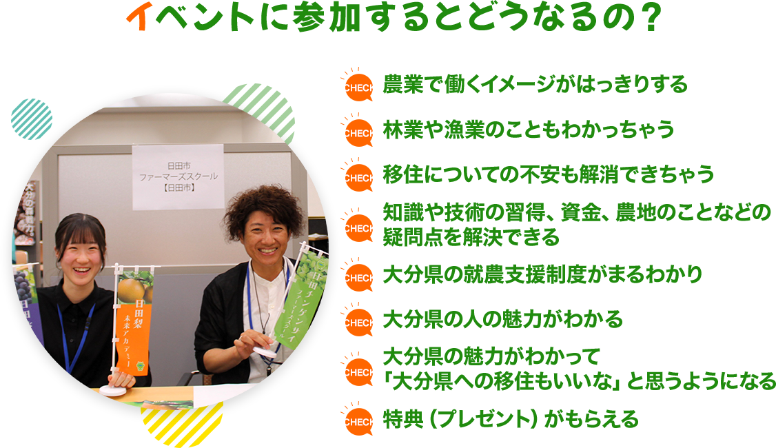 イベントに参加するとどうなるの？