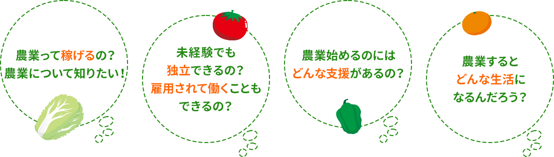農業って稼げるの？農業について知りたい！ 未経験でも独立できるの？雇用されても働くこともできるの？ 農業始めるのにはどんな支援があるの？ 農業するとどんな生活になるんだろう？