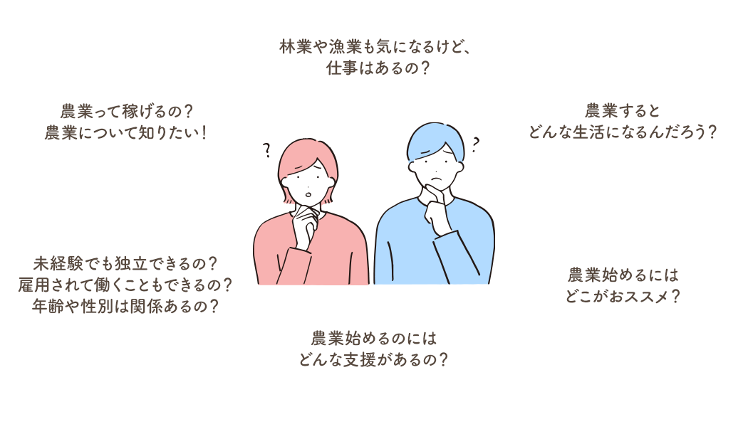 農業って稼げるの？農業について知りたい！ 林業や漁業も気になるけど、仕事はあるの？ 農業するとどんな生活になるんだろう？ 未経験でも独立できるの？雇用されて働くこともできるの？年齢や性別は関係あるの？ 農業始めるのにはどんな支援があるの？ 農業始めるにはどこがおススメ？