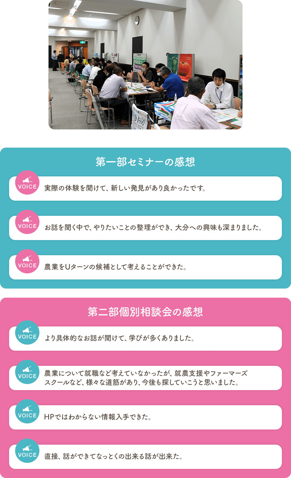 第一部セミナーの感想 第二部個別相談会の感想